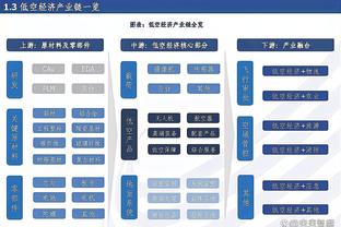 西媒：贝林厄姆加盟之初，迪亚斯就作为翻译和向导带他熟悉马德里